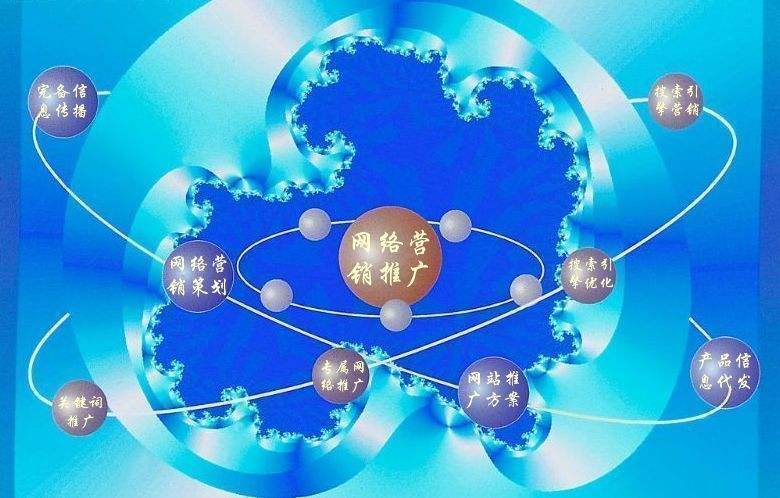 忠县新媒体运营企业需要掌握的网络推广技巧有哪些
